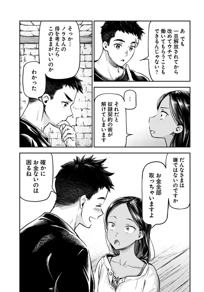 Nisemono no Renkinjutsushi Chap 1 - Next Chap 2