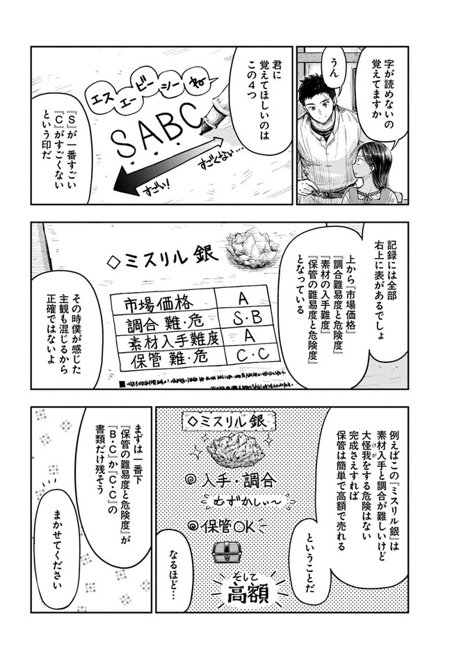Nisemono no Renkinjutsushi Chap 2.1 - Next Chap 3.1