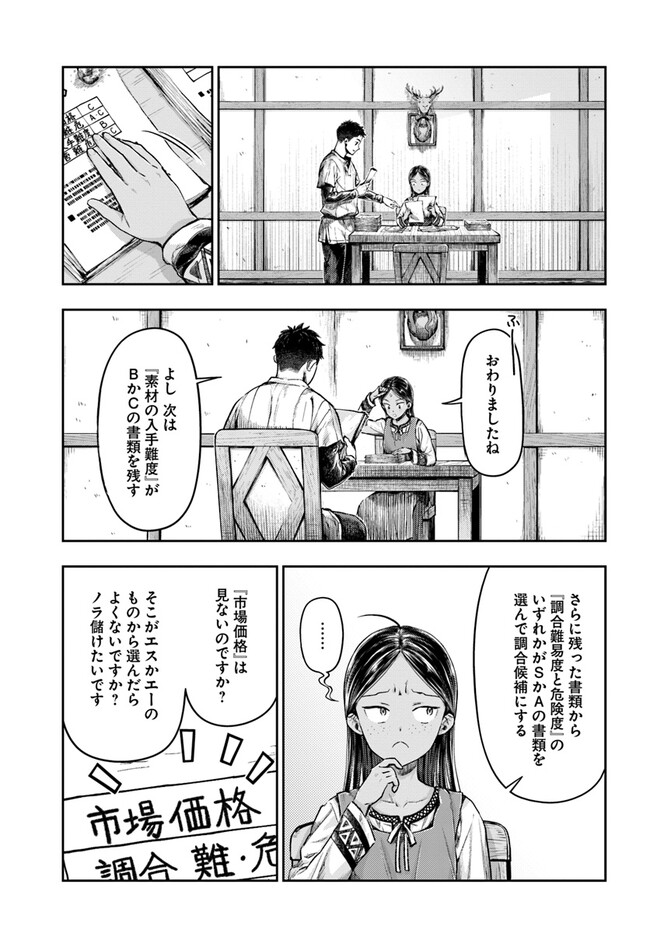Nisemono no Renkinjutsushi Chap 2.1 - Next Chap 3.1