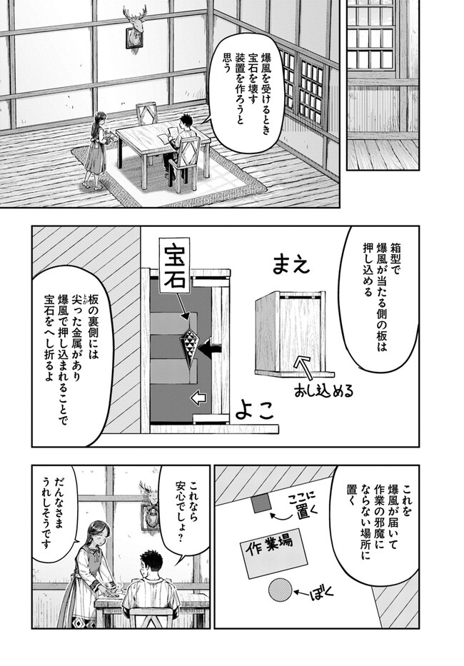 Nisemono no Renkinjutsushi Chap 2.5 - Next Chap 3.5