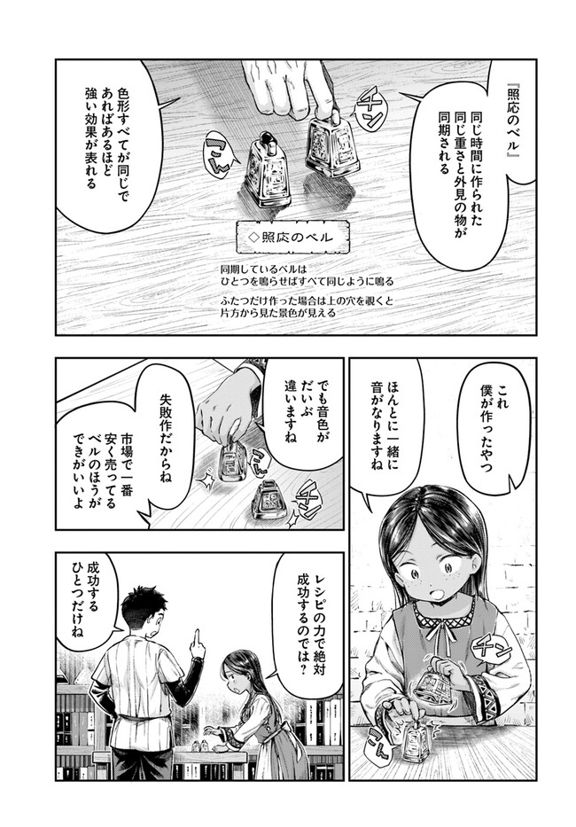 Nisemono no Renkinjutsushi Chap 2.5 - Next Chap 3.5