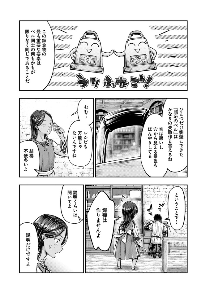 Nisemono no Renkinjutsushi Chap 2.5 - Next Chap 3.5
