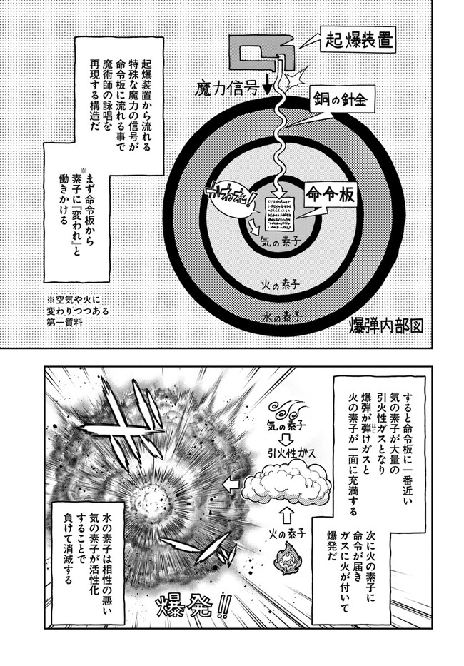 Nisemono no Renkinjutsushi Chap 2.5 - Next Chap 3.5