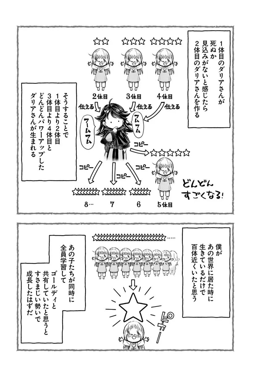 Nisemono no Renkinjutsushi Chap 20 - Next Chap 21