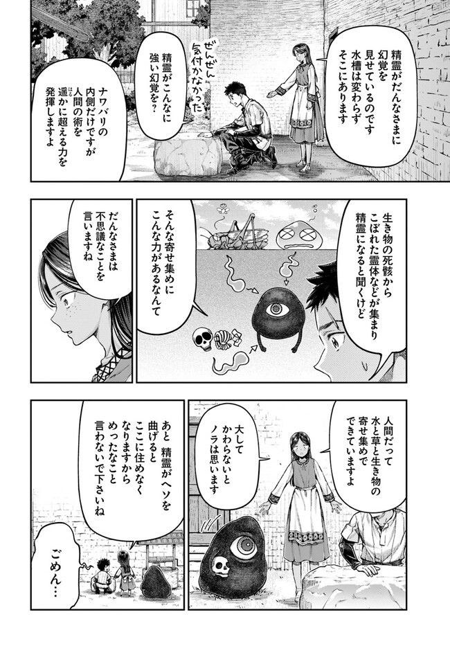 Nisemono no Renkinjutsushi Chap 3.1 - Next Chap 4.1