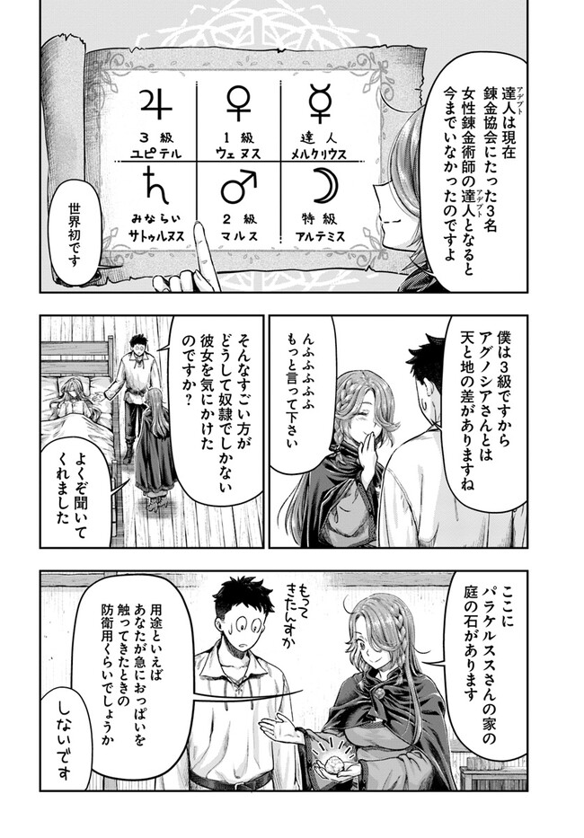 Nisemono no Renkinjutsushi Chap 3.4 - Next Chap 4.4