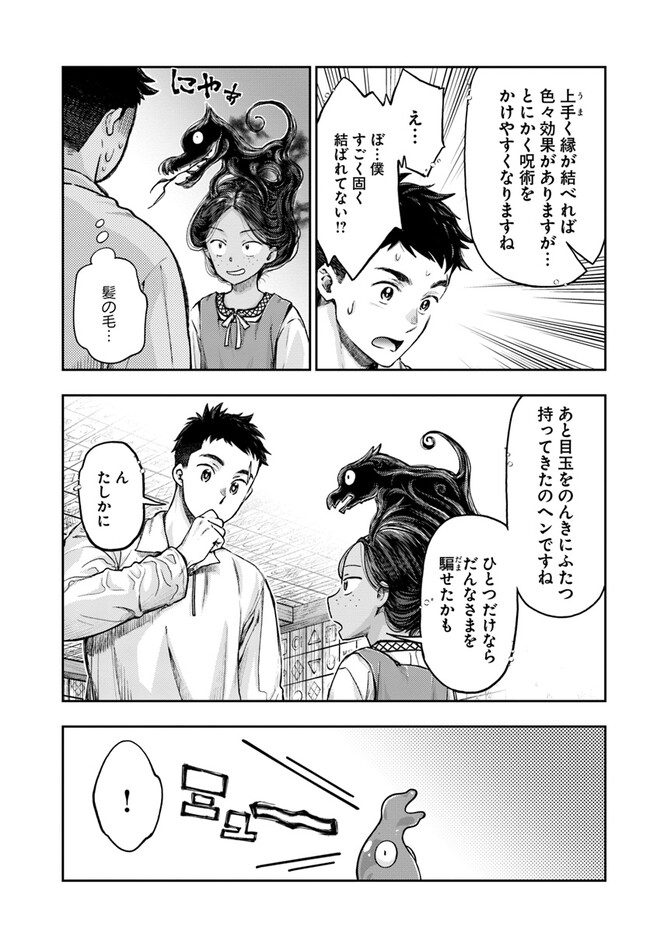 Nisemono no Renkinjutsushi Chap 3.5 - Next Chap 4.5