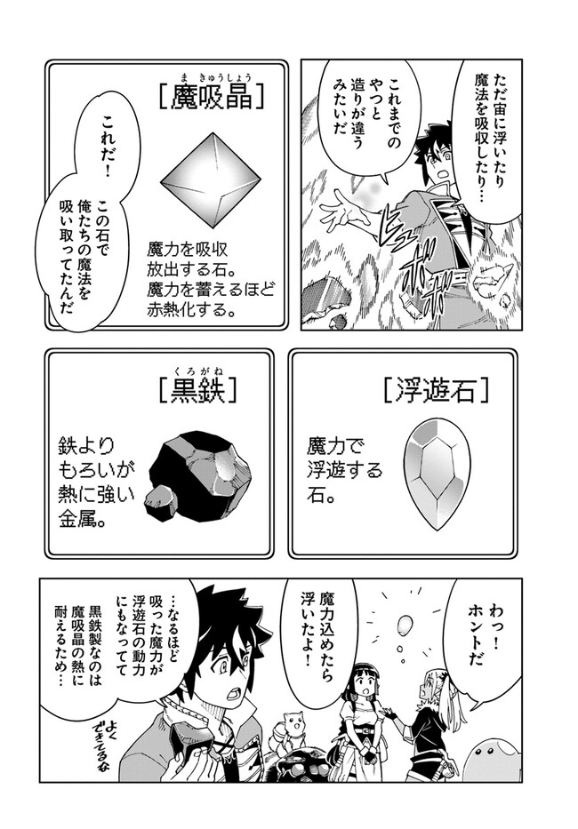 Doukutsu Ou kara Hajimeru Rakuen Life Chap 23.2 - Next Chap 24.2