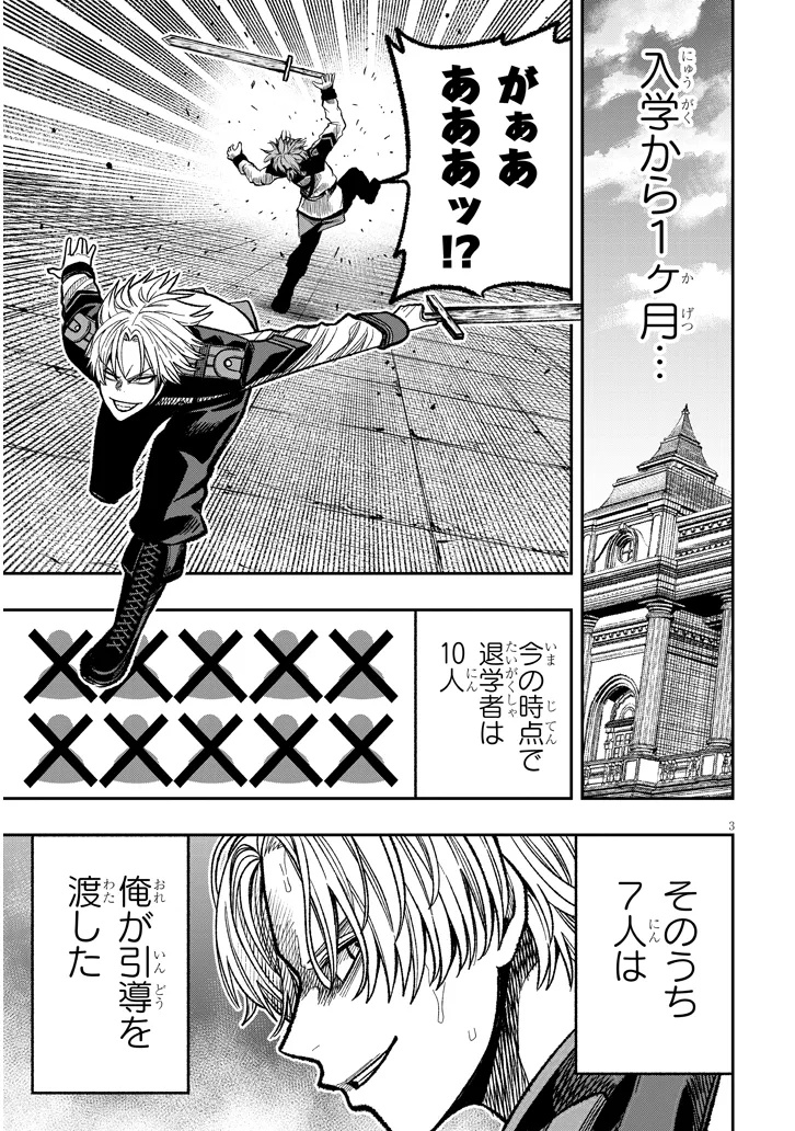 Taida na Akujoku Kizoku ni Tensei Shita Ore, Scenario o Bukkowa Shitara Kikaku-gai no Maryoku de Saikyou ni Natta Chap 9 - Next Chap 10