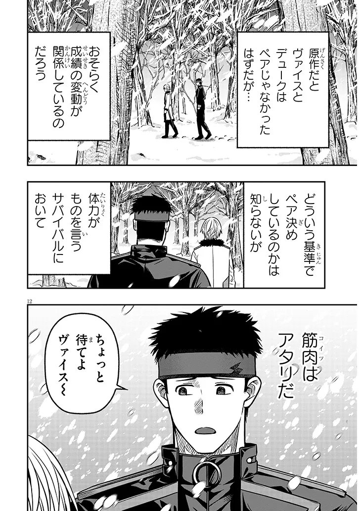 Taida na Akujoku Kizoku ni Tensei Shita Ore, Scenario o Bukkowa Shitara Kikaku-gai no Maryoku de Saikyou ni Natta Chap 19.1 - Next Chap 20.1