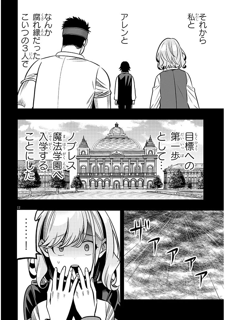 Taida na Akujoku Kizoku ni Tensei Shita Ore, Scenario o Bukkowa Shitara Kikaku-gai no Maryoku de Saikyou ni Natta Chap 20.1 - Next Chap 21.1