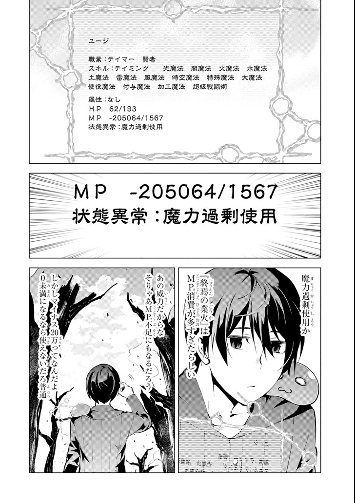 Tensei Kenja no Isekai Life: Daini no Shokugyou o Ete, Sekai Saikyou ni Narimashita Chap 1 - Next Chap 2