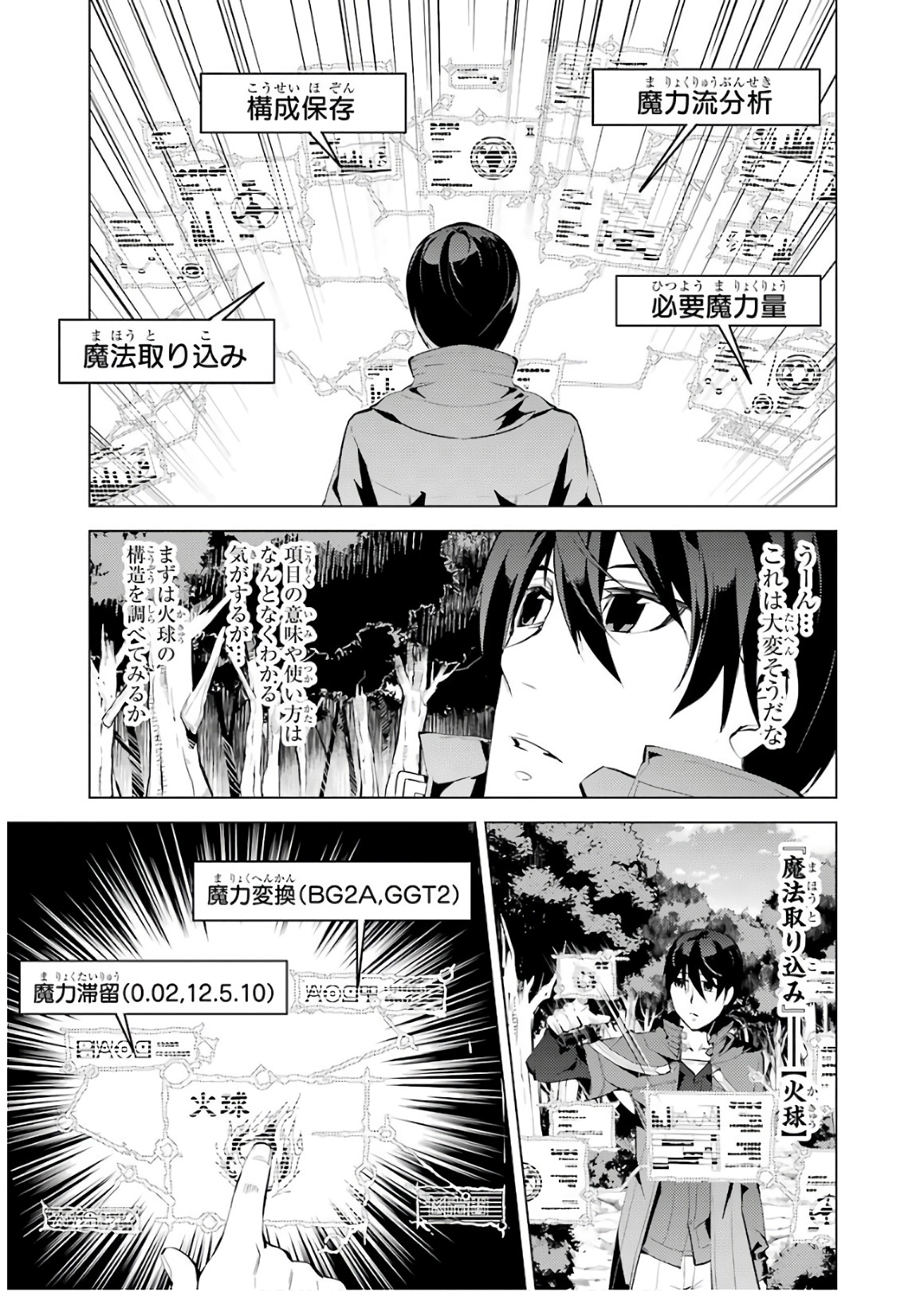 Tensei Kenja no Isekai Life: Daini no Shokugyou o Ete, Sekai Saikyou ni Narimashita Chap 6 - Next Chap 7
