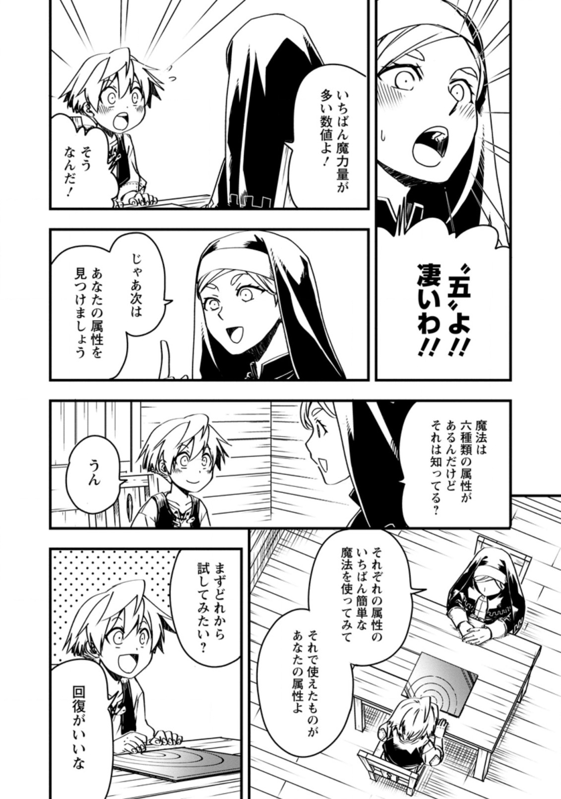 Tensei Shitara Heimin deshita.: Seikatsu Suijun ni Taerarenai no de Kizoku o Mezashimasu Chap 4.1 - Next Chap 5.1