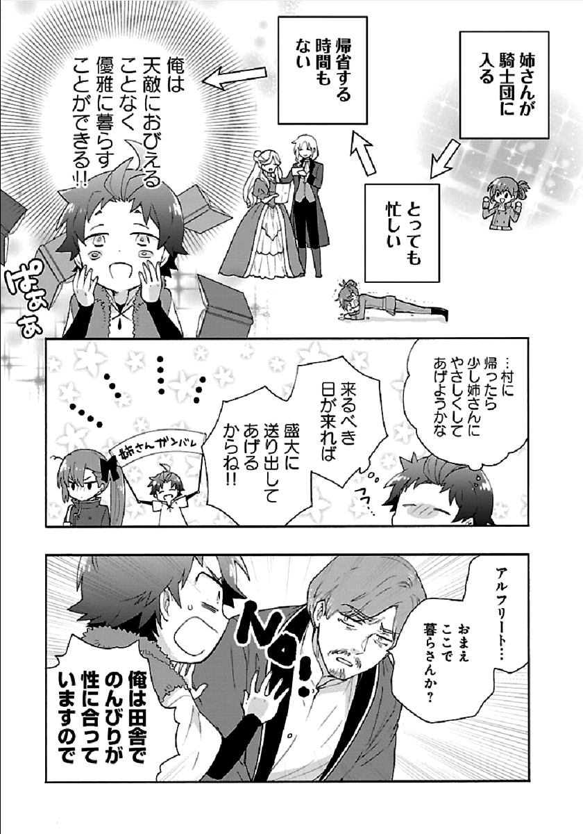 Tensei Shite Inaka de Slowlife wo Okuritai Chap 41 - Next Chap 42