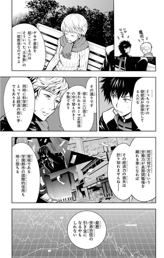とある魔術のインデックス Chap 124 - Next Chap 125