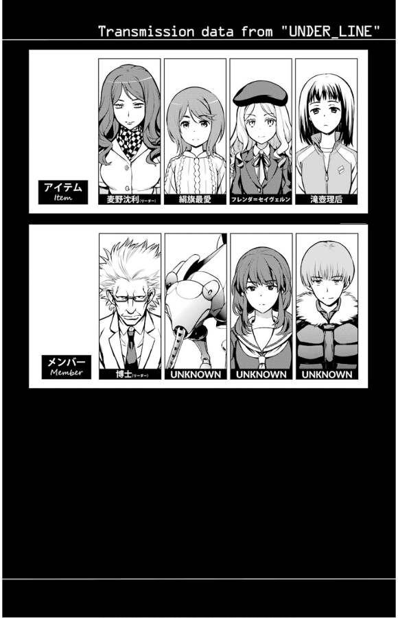 とある魔術のインデックス Chap 135 - Next Chap 136