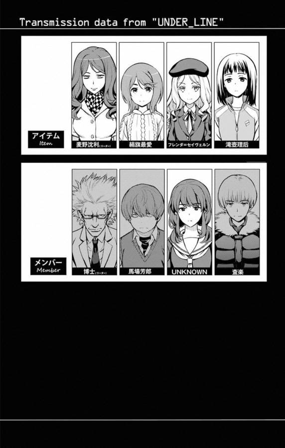 とある魔術のインデックス Chap 138 - Next Chap 139