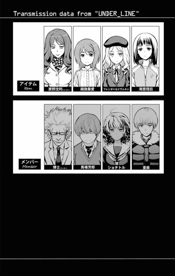 とある魔術のインデックス Chap 140 - Next Chap 141