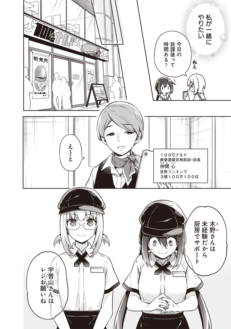 東京KINOKO~世界ランキング1位のコミュ力最弱JK~ Chap 19 - Next Chap 20