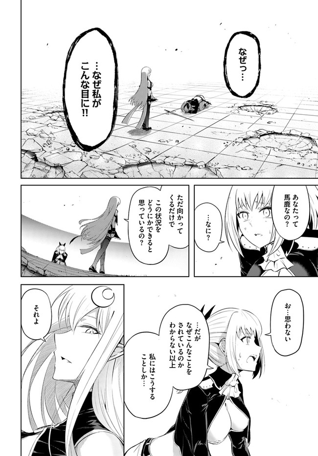 塔の管理をしてみよう Chap 28 - Next Chap 29