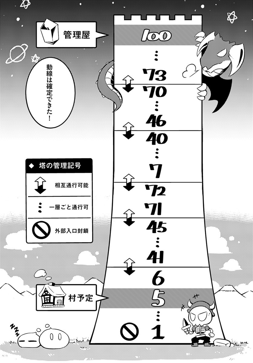 塔の管理をしてみよう Chap 4 - Next Chap 5
