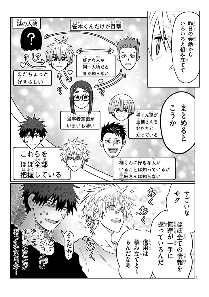 Uzaki-chan wa Asobitai! Chap 124 - Next Chap 125