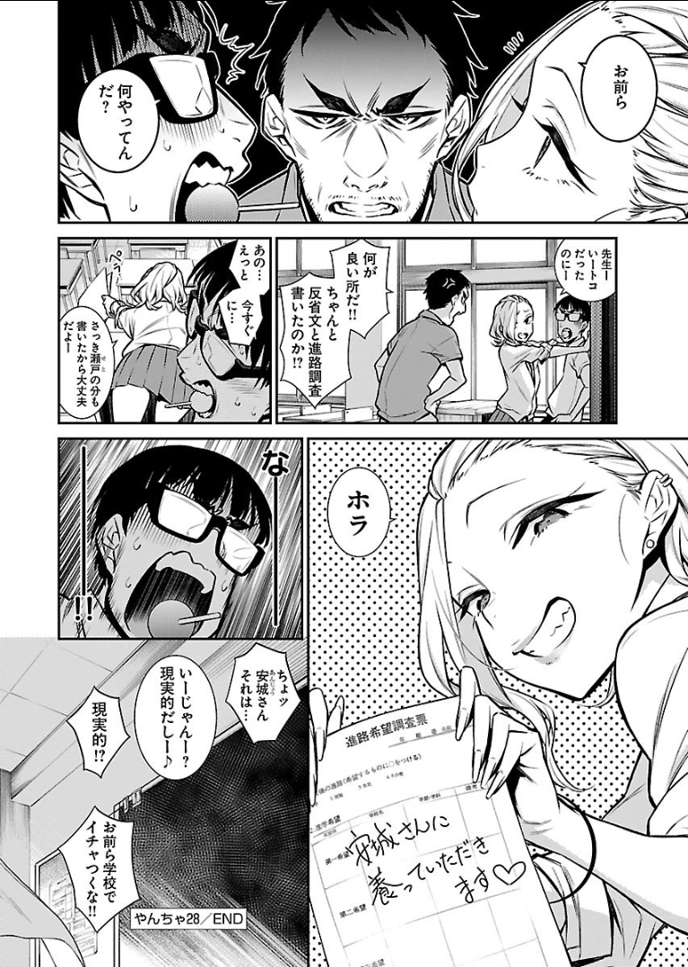 Yancha Gal no Anjou-santachi Chap 28 - Next Chap 29