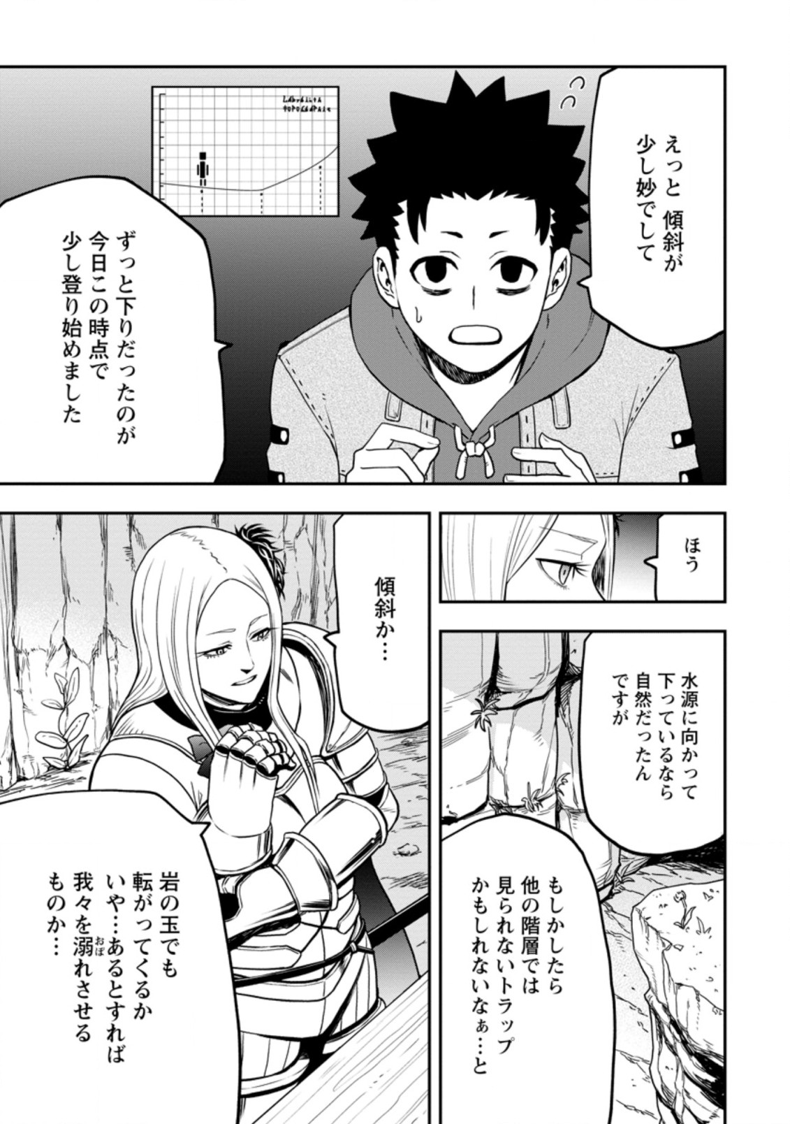 Zatsuyou Fuyojutsushi ga Jibun no Saikyou ni Kidzuku made Chap 10.3 - Next Chap 11.3
