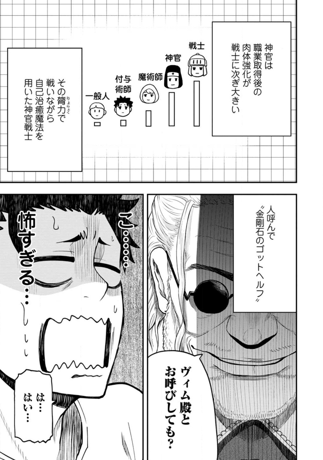 Zatsuyou Fuyojutsushi ga Jibun no Saikyou ni Kidzuku made Chap 20 - Next Chap 21