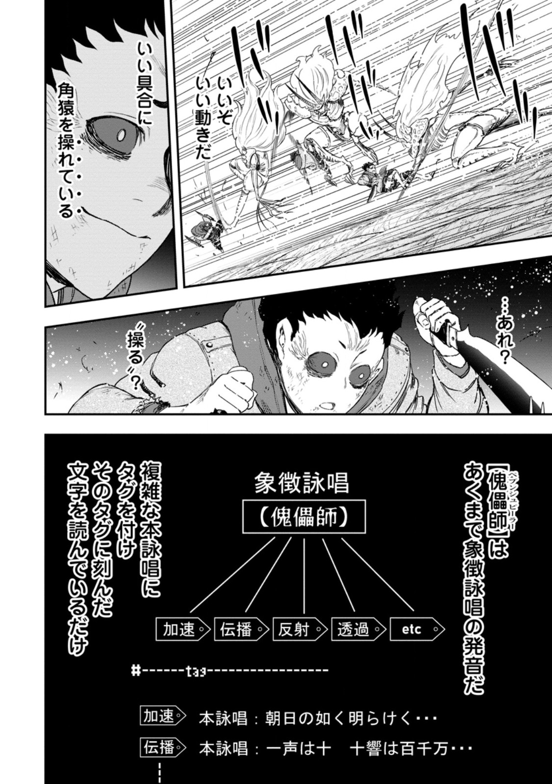 Zatsuyou Fuyojutsushi ga Jibun no Saikyou ni Kidzuku made Chap 51.3 - Next Chap 52.3