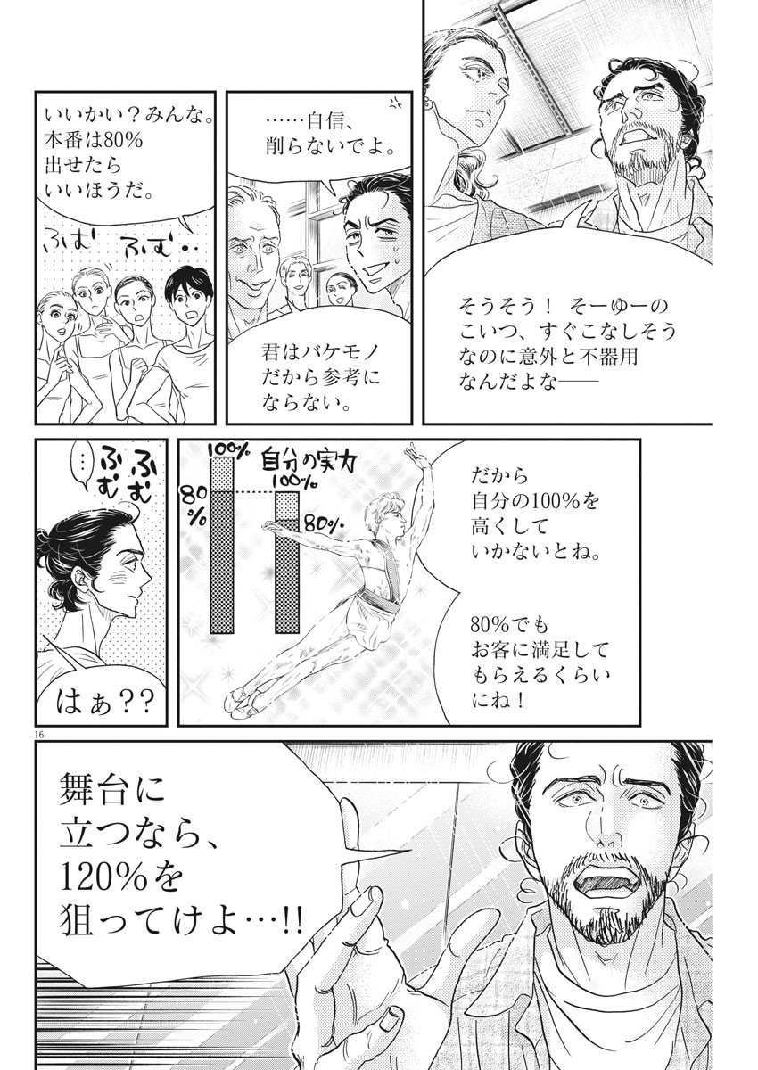 Dance Dance Danseur Chap 190 - Next Chap 191