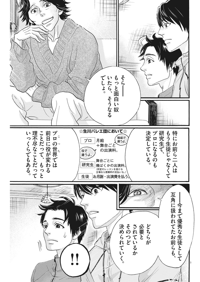Dance Dance Danseur Chap 103 - Next Chap 104