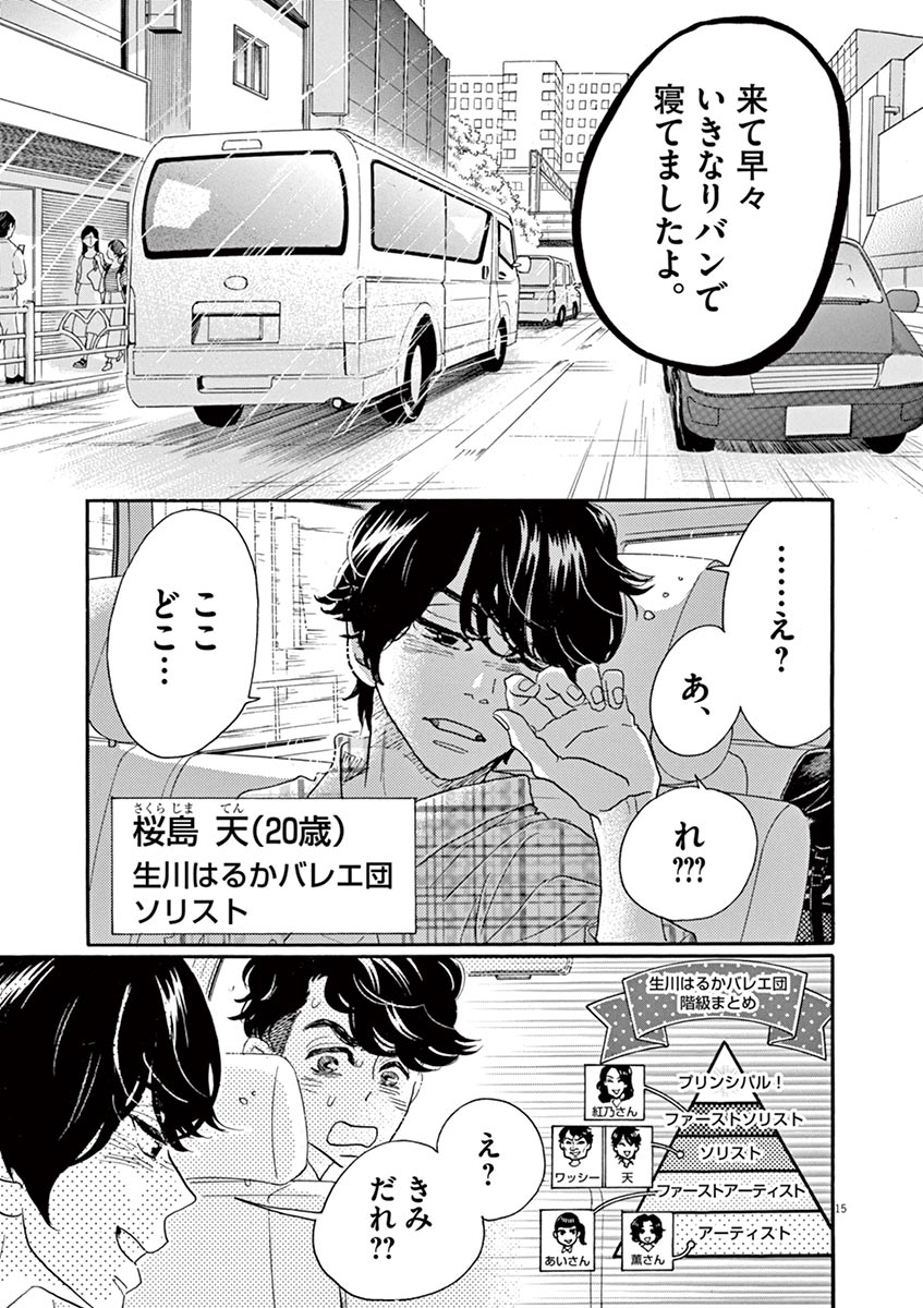Dance Dance Danseur Chap 65 - Next Chap 66