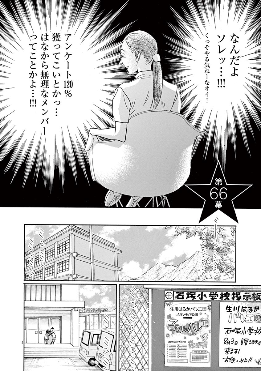 Dance Dance Danseur Chap 66 - Next Chap 67