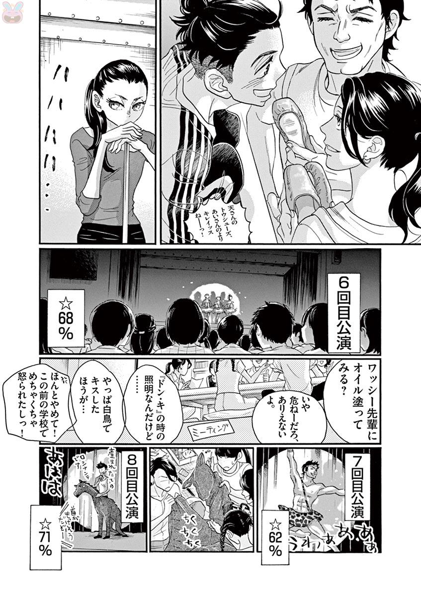 Dance Dance Danseur Chap 70 - Next Chap 71