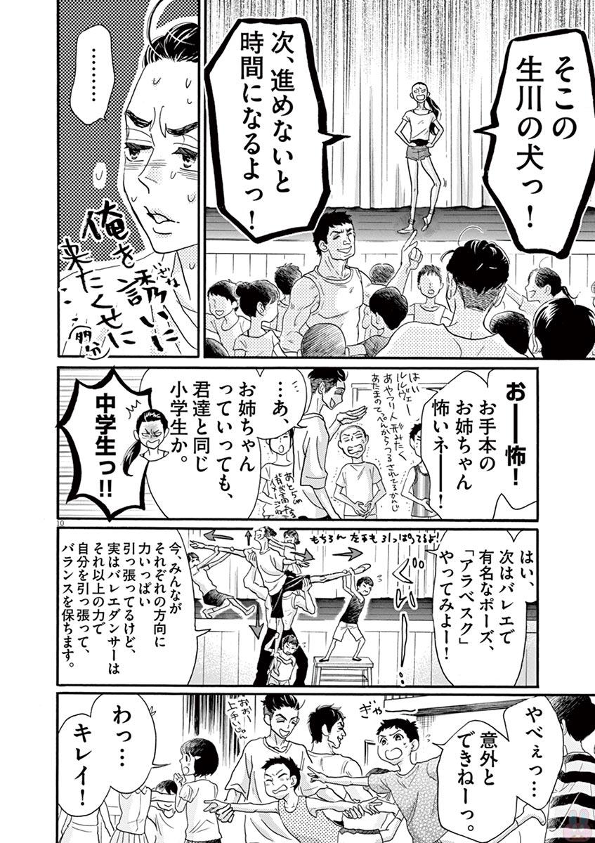Dance Dance Danseur Chap 71 - Next Chap 72