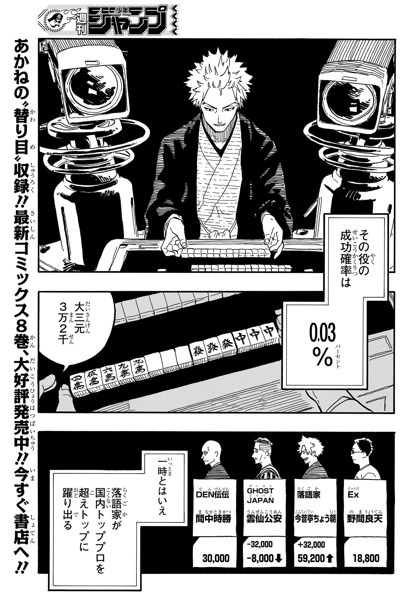 あかね噺 raw Chap 81 - Next Chap 82