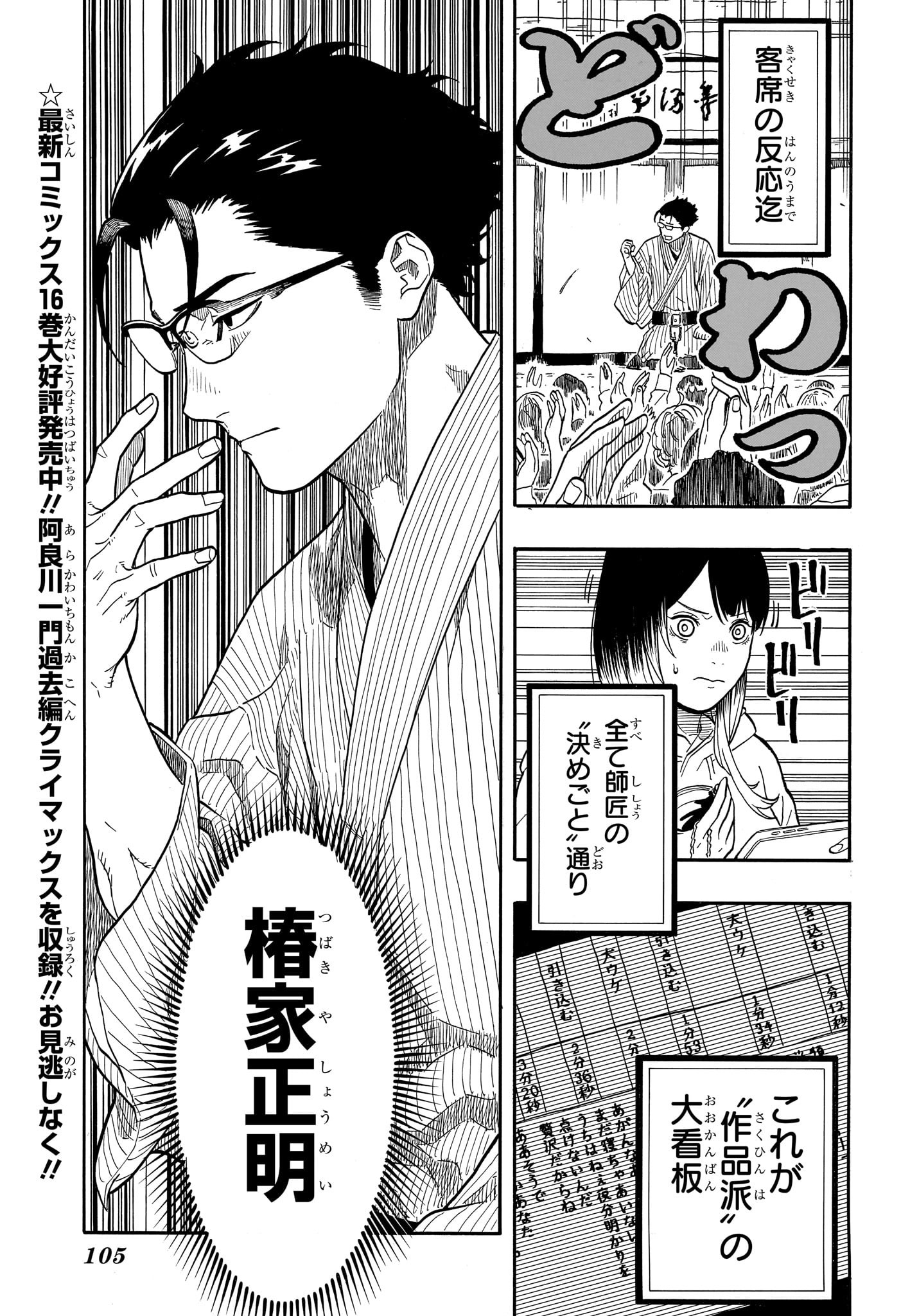 あかね噺 raw Chap 153 - Next Chap 154