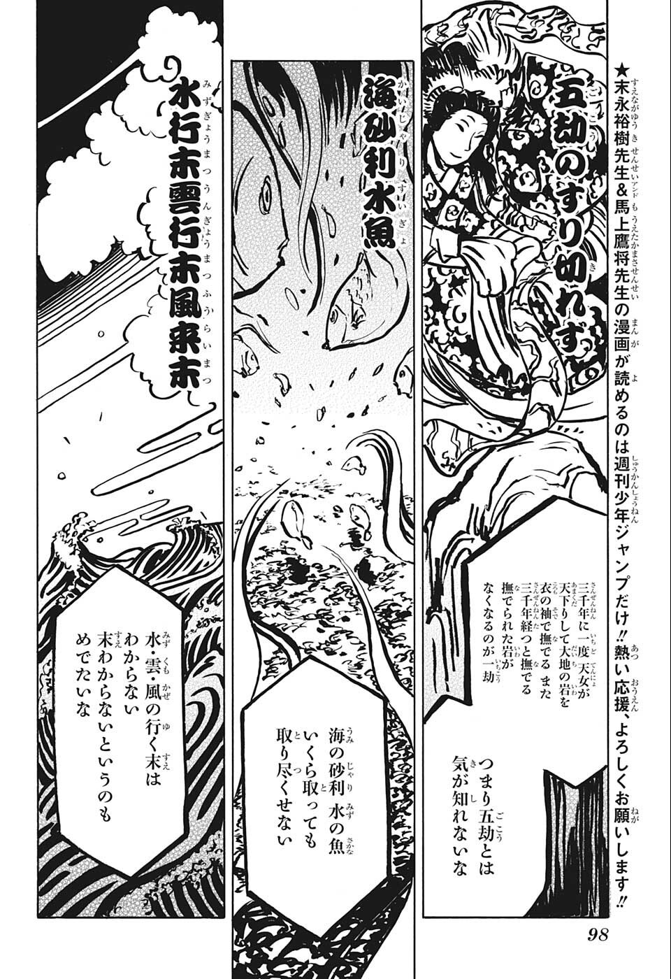 あかね噺 raw Chap 24 - Next Chap 25