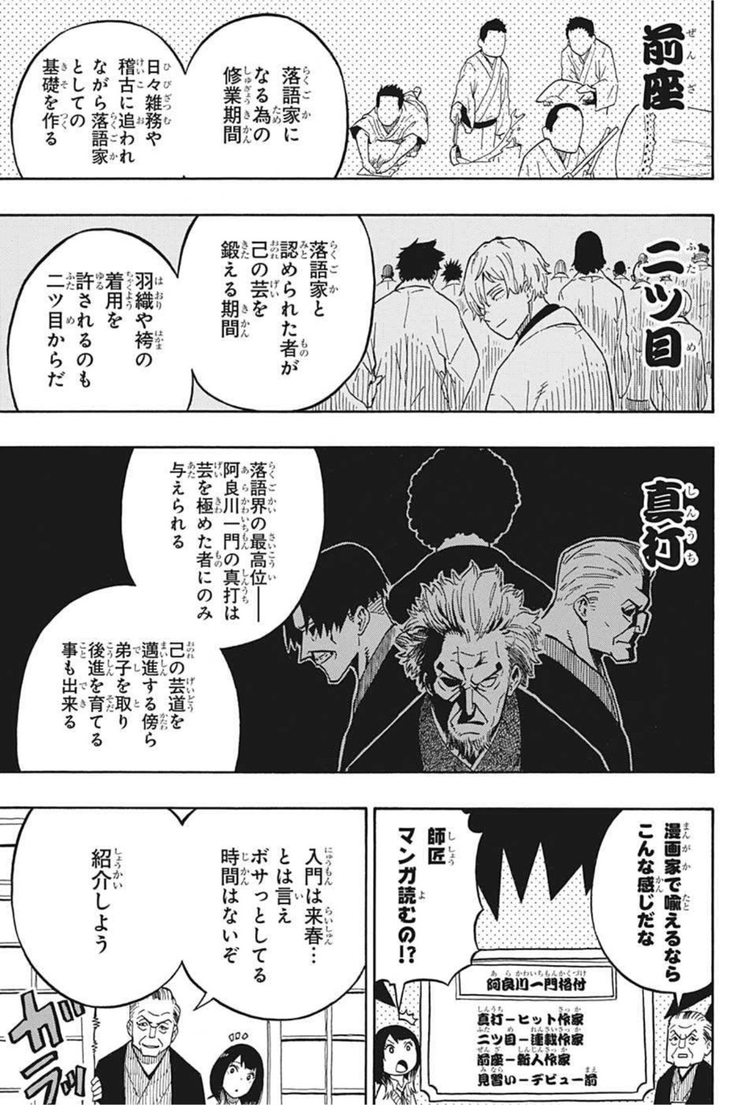 あかね噺 raw Chap 5 - Next Chap 6