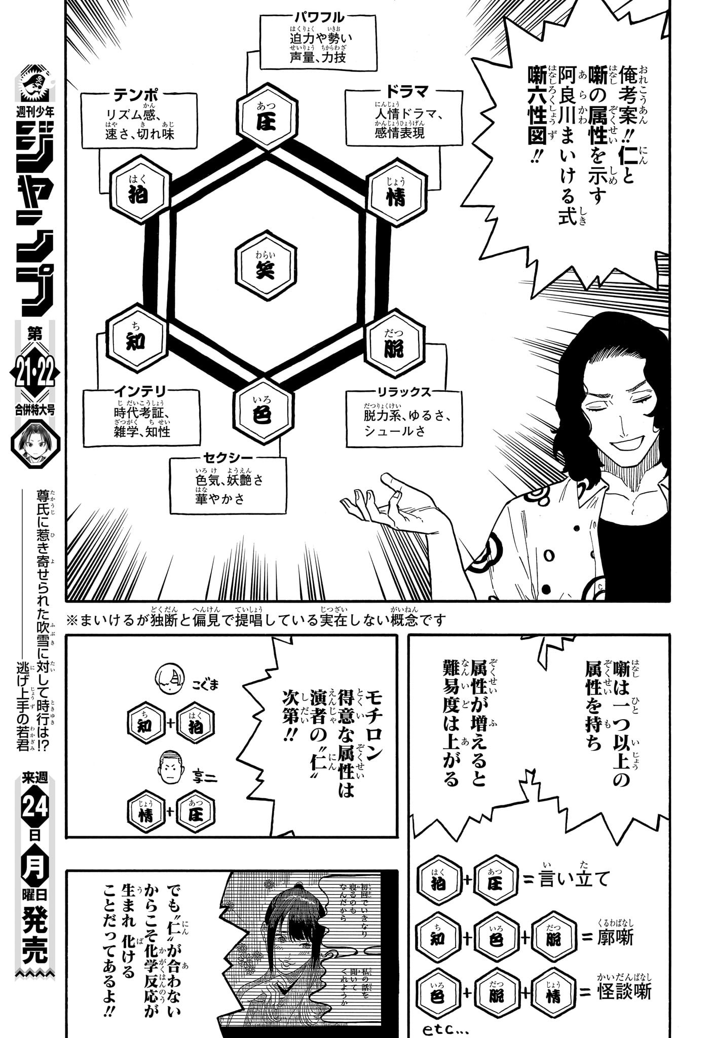 あかね噺 raw Chap 58 - Next Chap 59