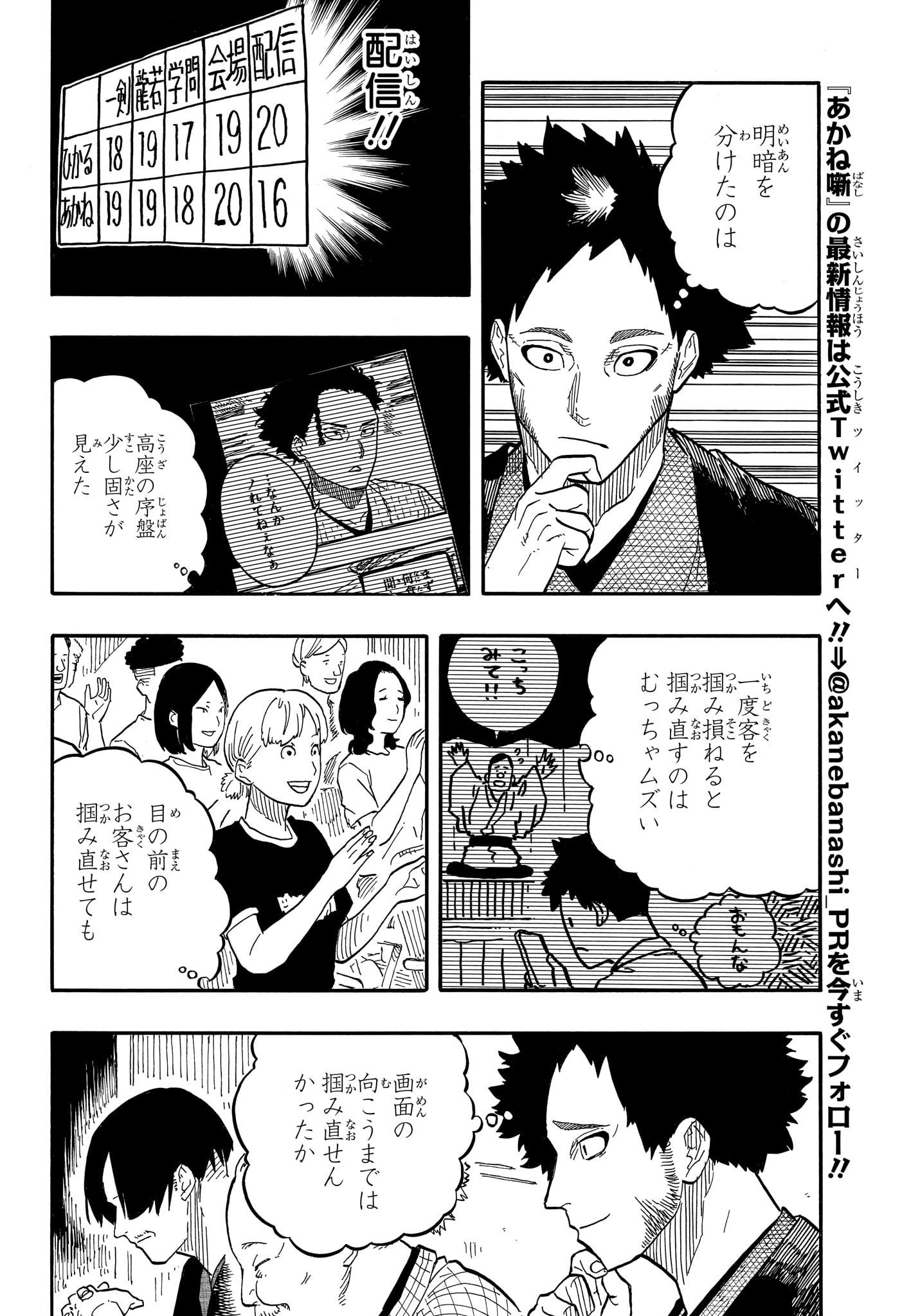 あかね噺 raw Chap 73 - Next Chap 74