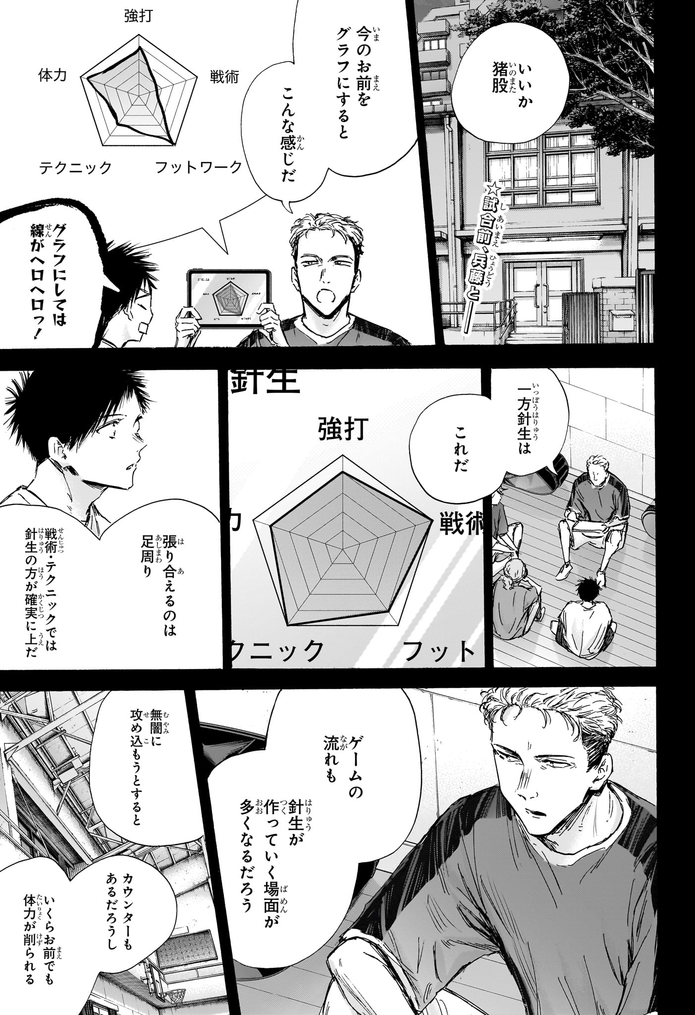 アオのハコ raw Chap 139 - Next Chap 140