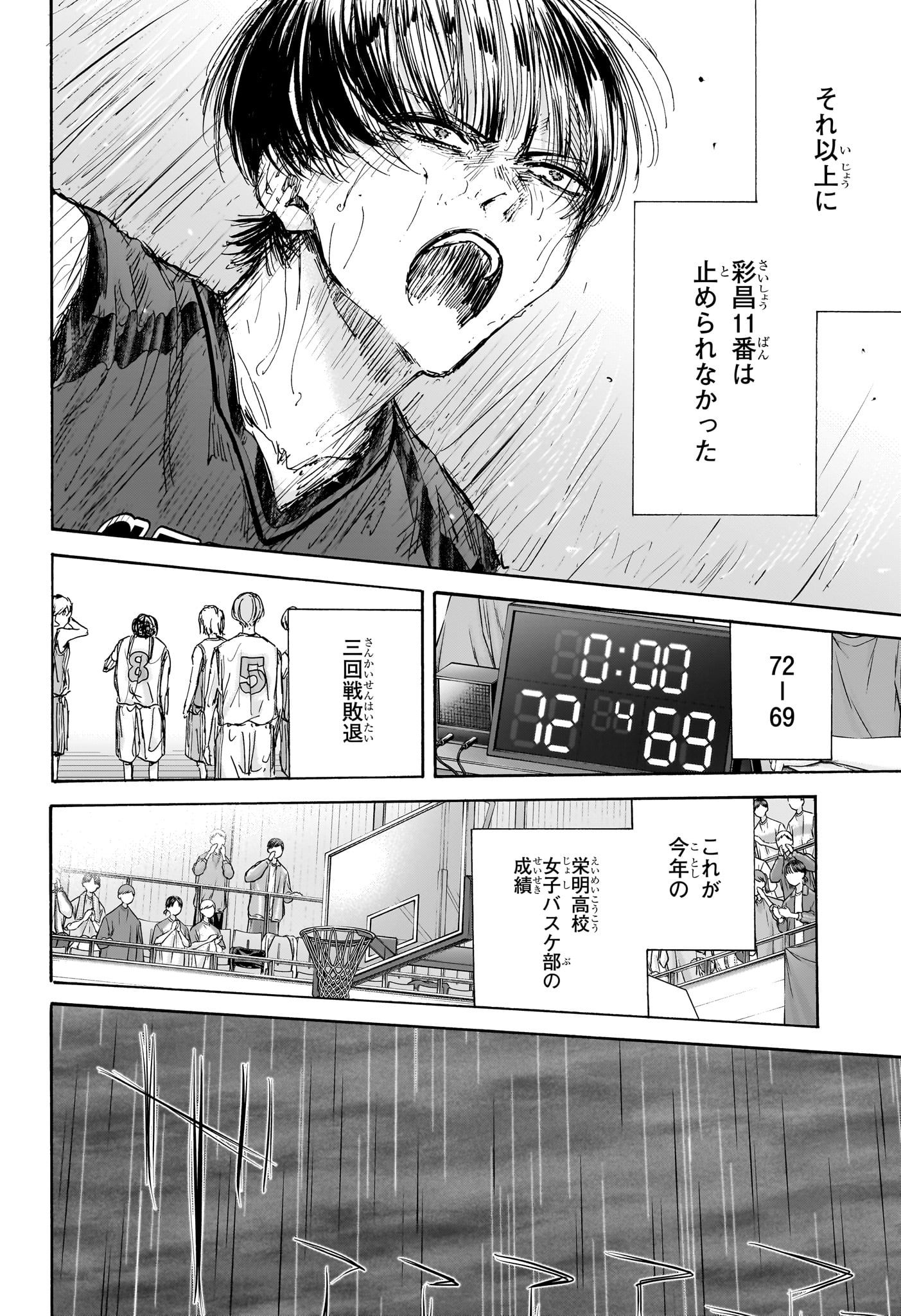 アオのハコ raw Chap 133 - Next Chap 134