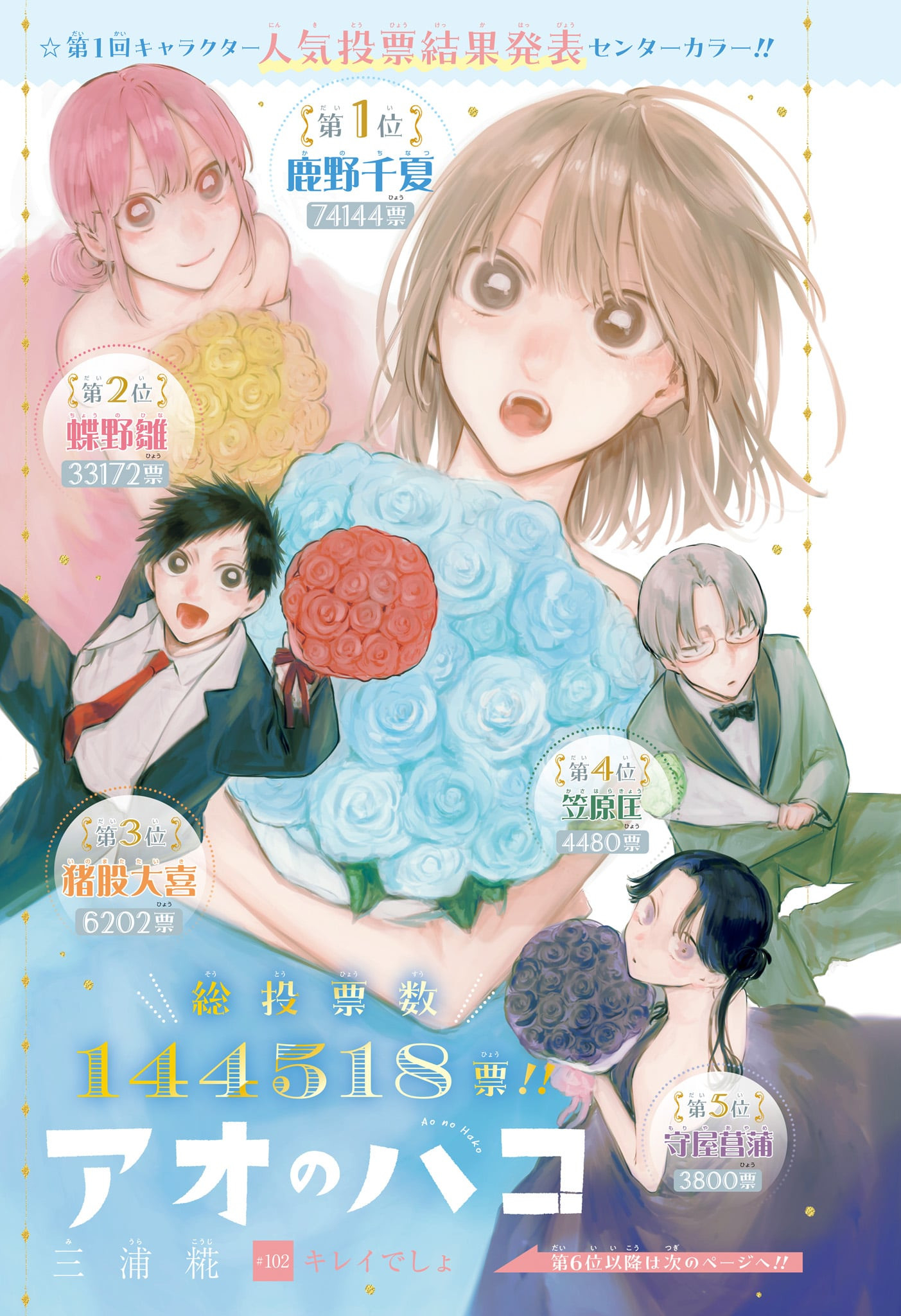 アオのハコ raw Chap 102 - Next Chap 103
