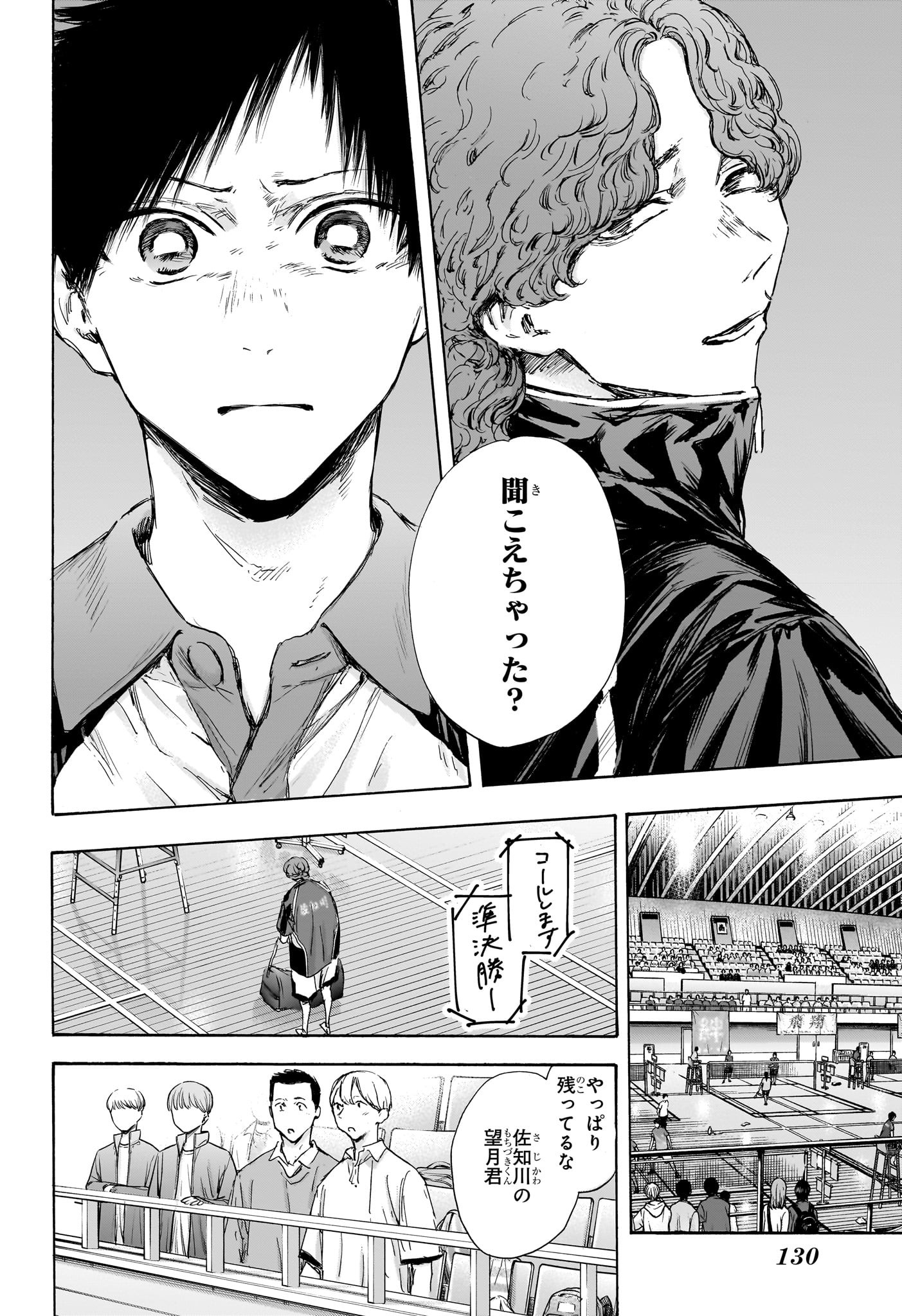 アオのハコ raw Chap 116 - Next Chap 117
