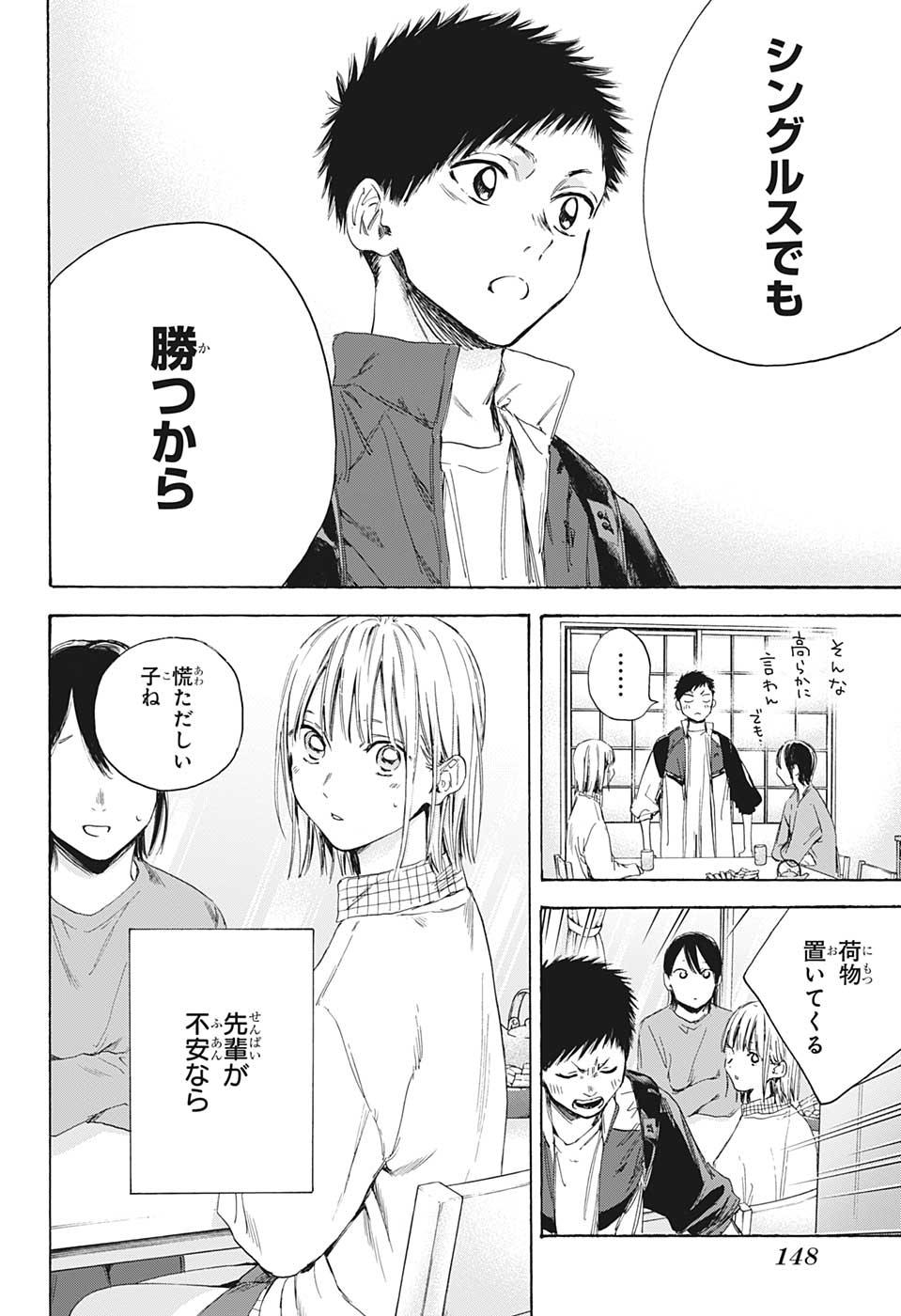 アオのハコ raw Chap 11 - Next Chap 12