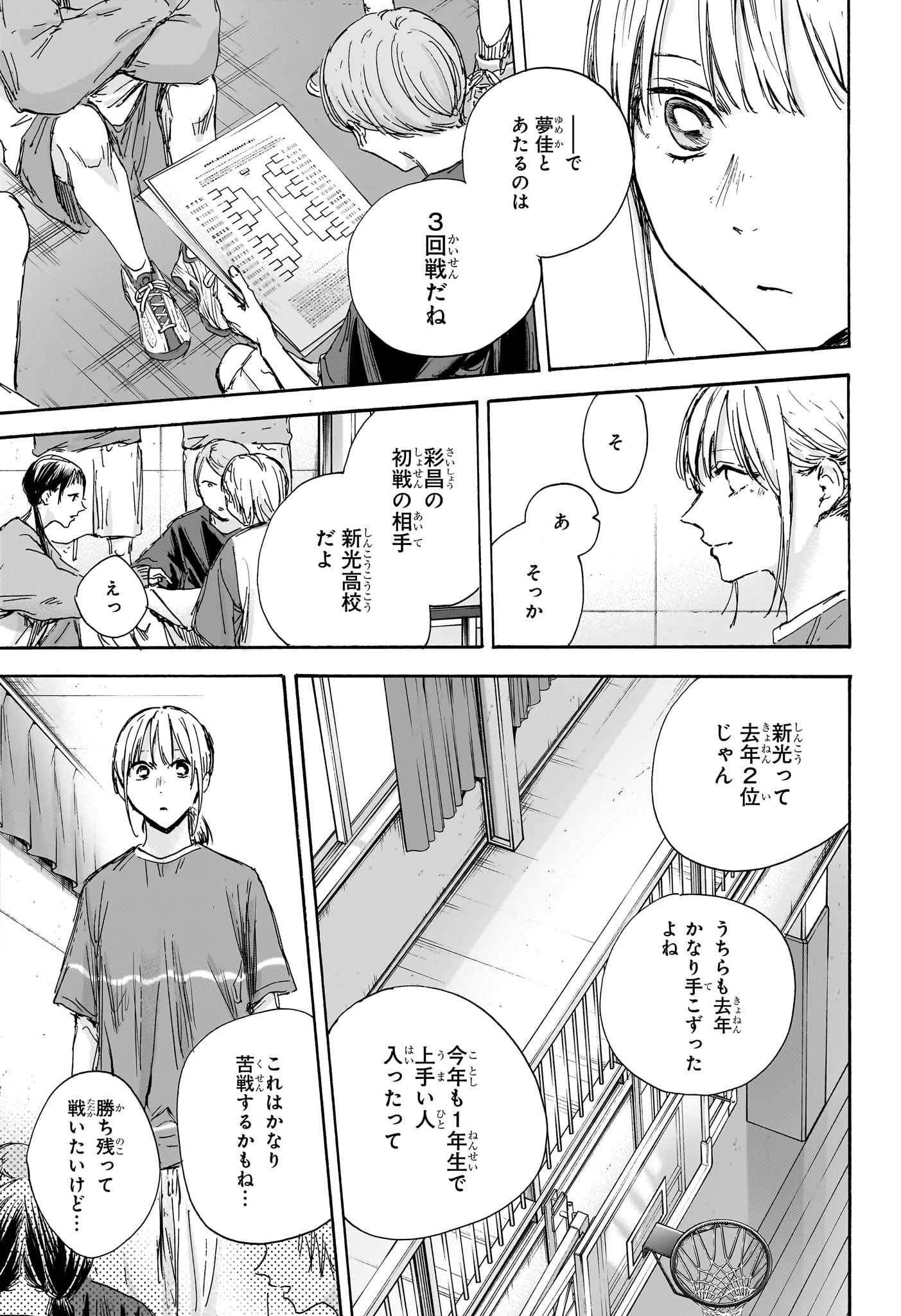アオのハコ raw Chap 129 - Next Chap 130