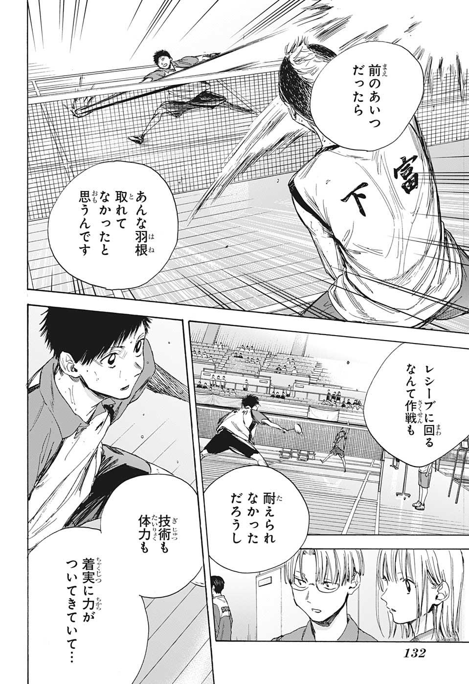 アオのハコ raw Chap 12 - Next Chap 13